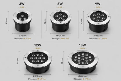 Lampe Souterraine LED Étanche IP68