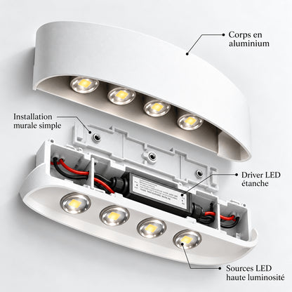 Applique Murale LED Moderne Blanche