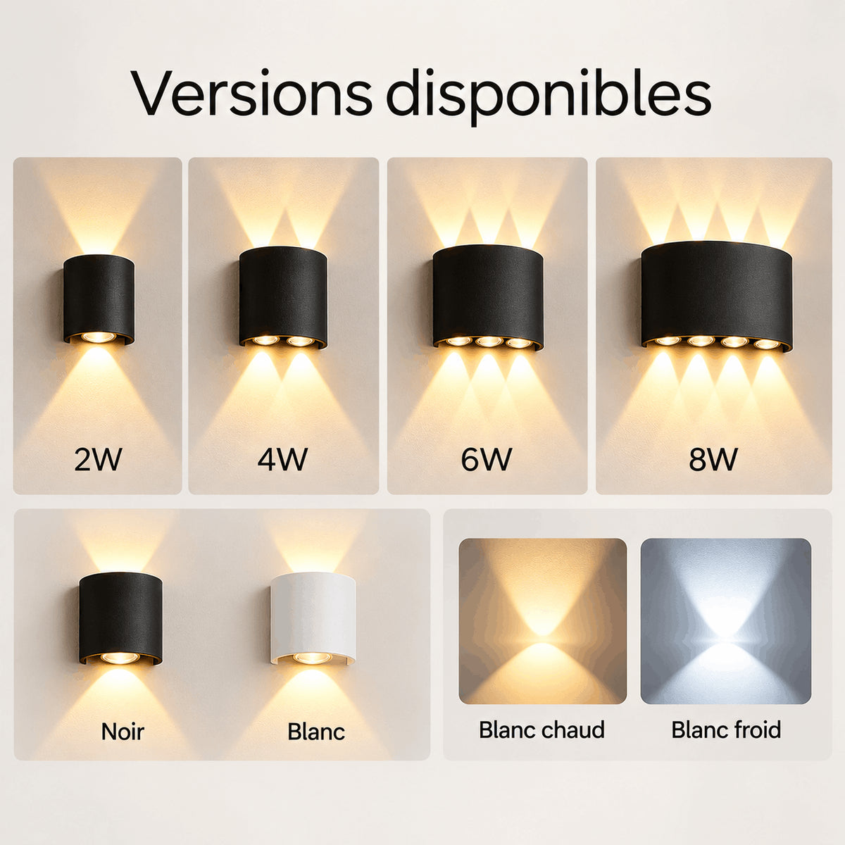 Applique Murale LED Moderne Blanche